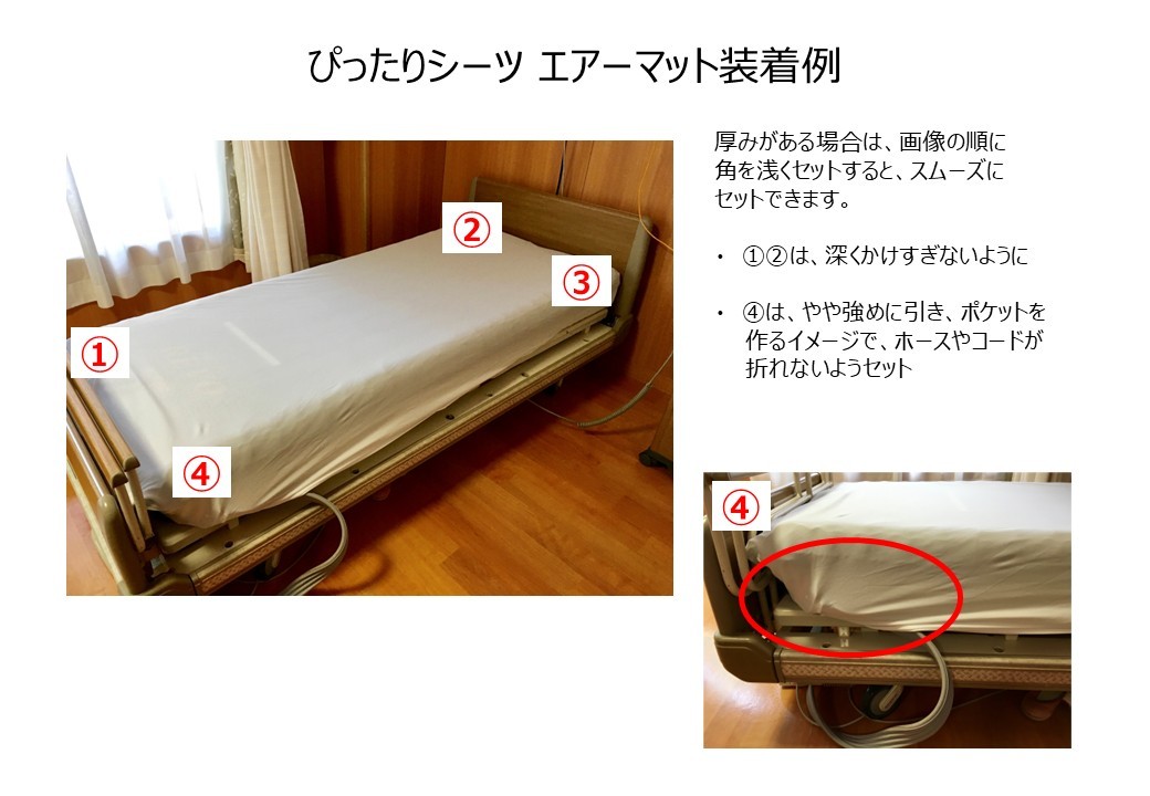 Pittai airmat